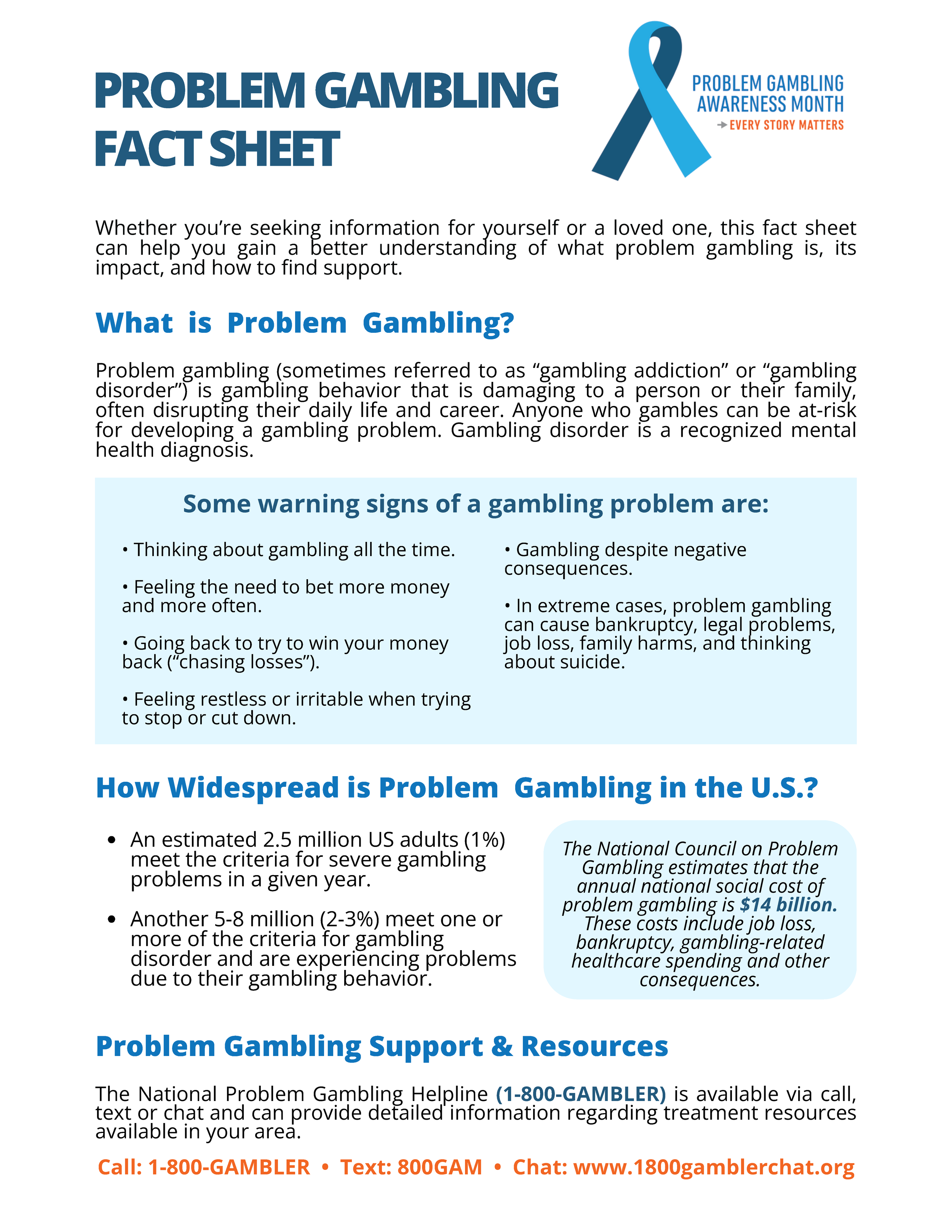 Sol Confiável: Licença de Curaçao